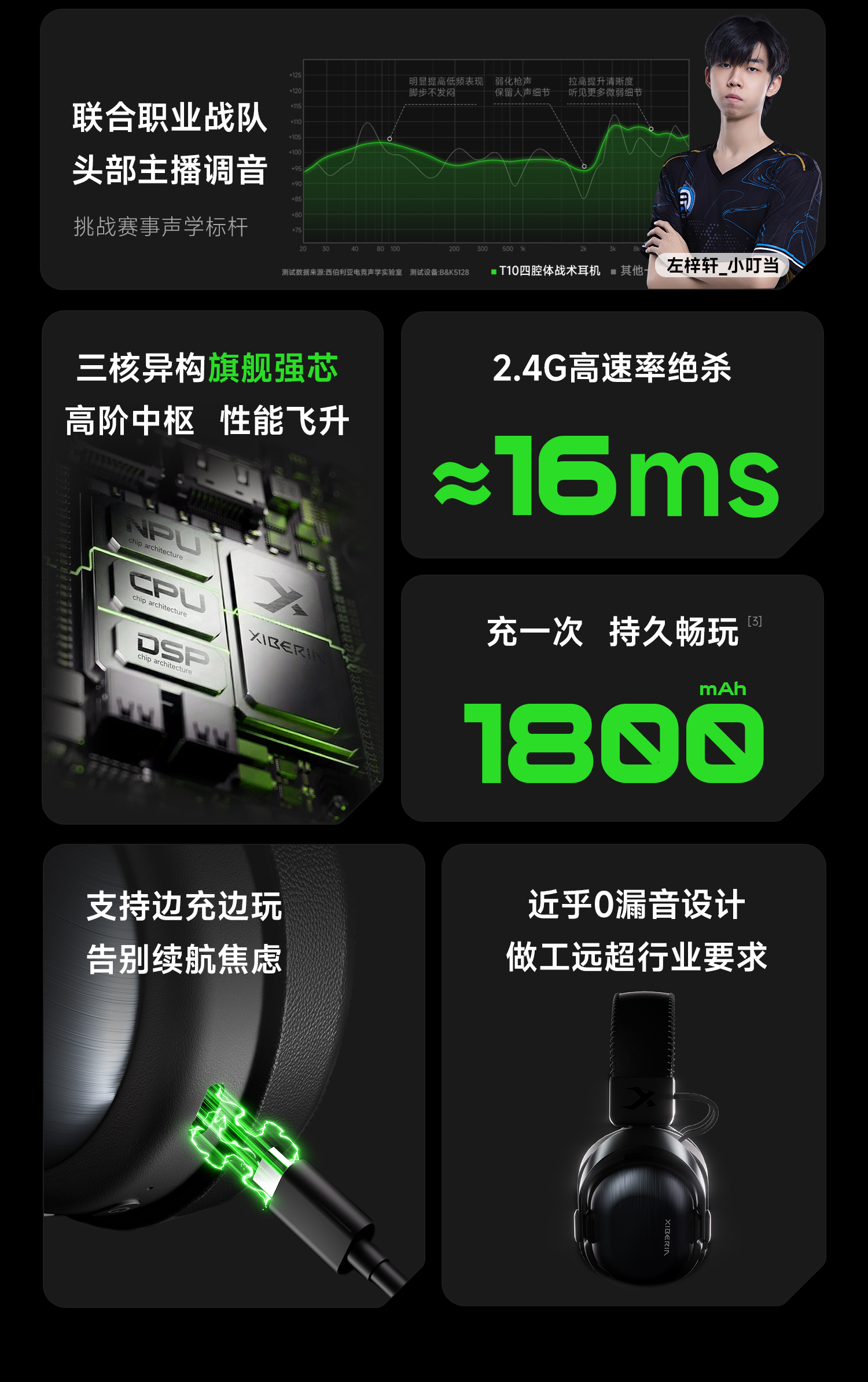 T10无线详情-1_03.jpg