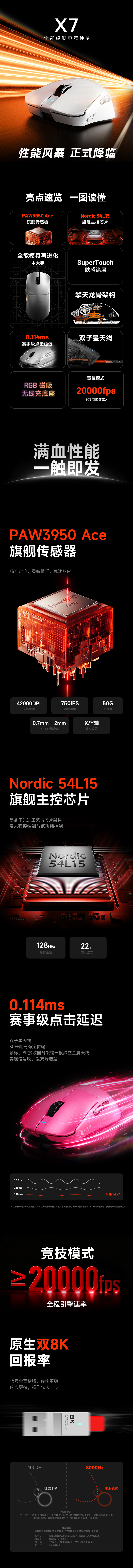 X7鼠标-详情-0511_0.jpg